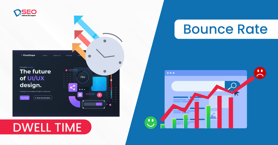 Dwell Time vs. Bounce Rate